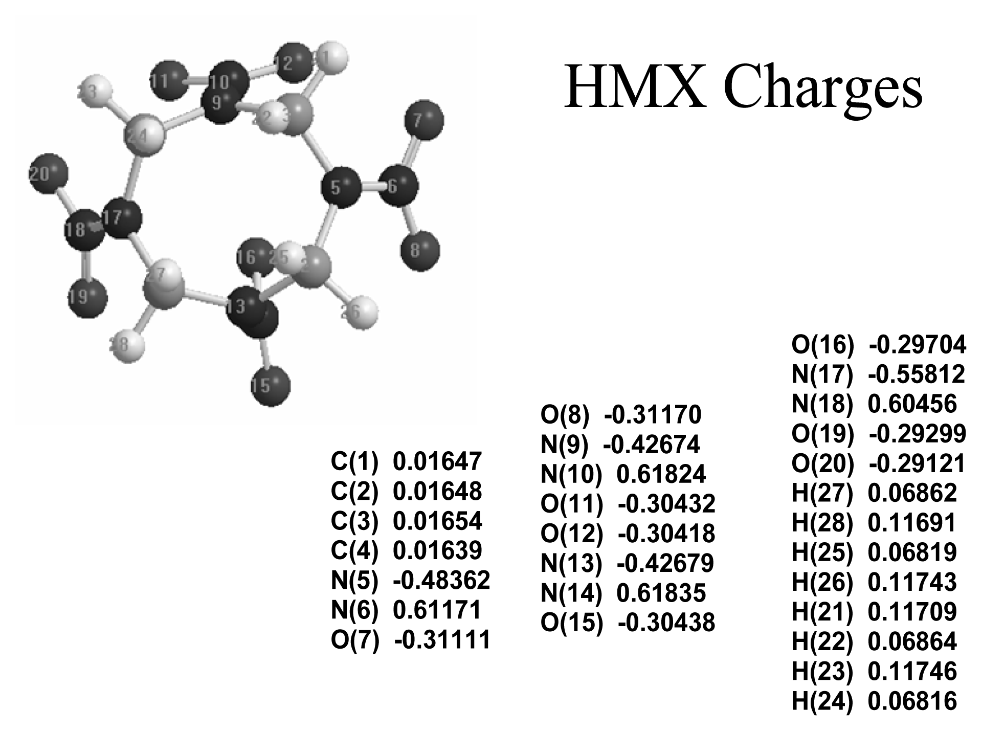 Ijms 08 01234f5 1024