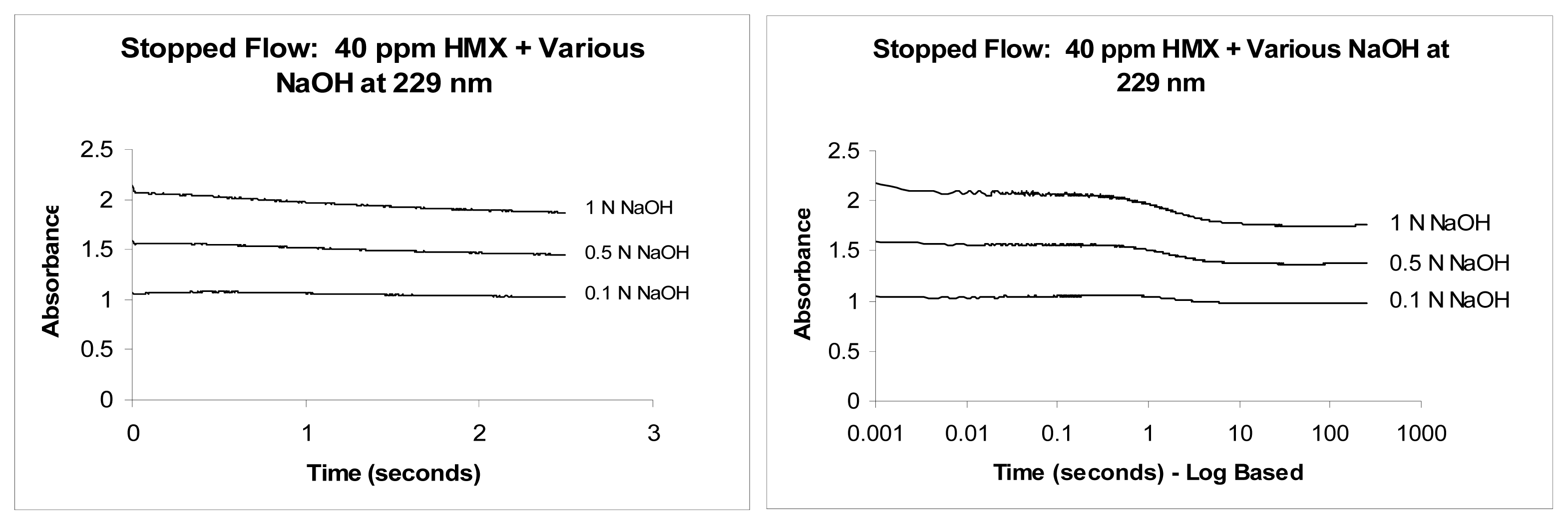 Ijms 08 01234f6 1024