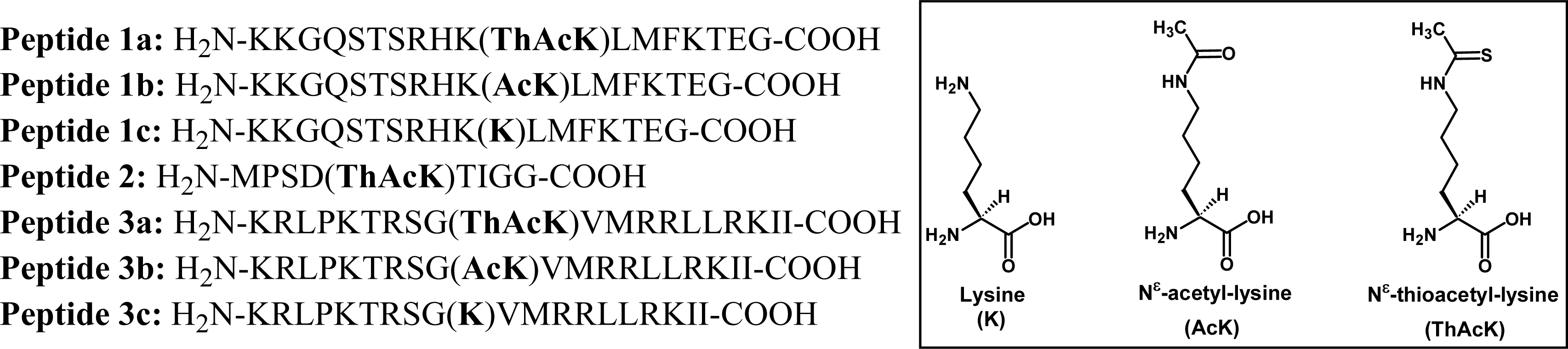 Ijms 09 00001 f2