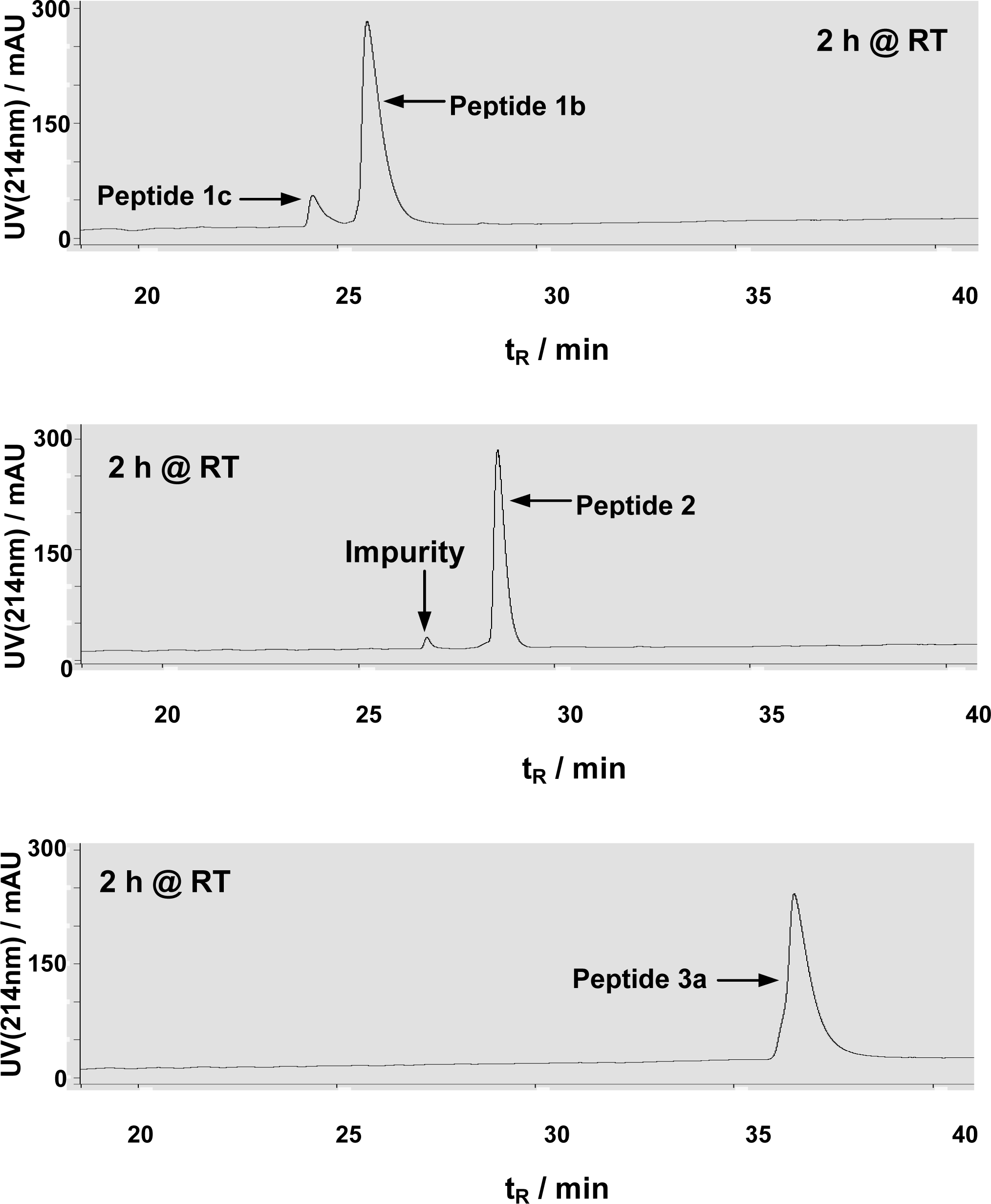 Ijms 09 00001 f3
