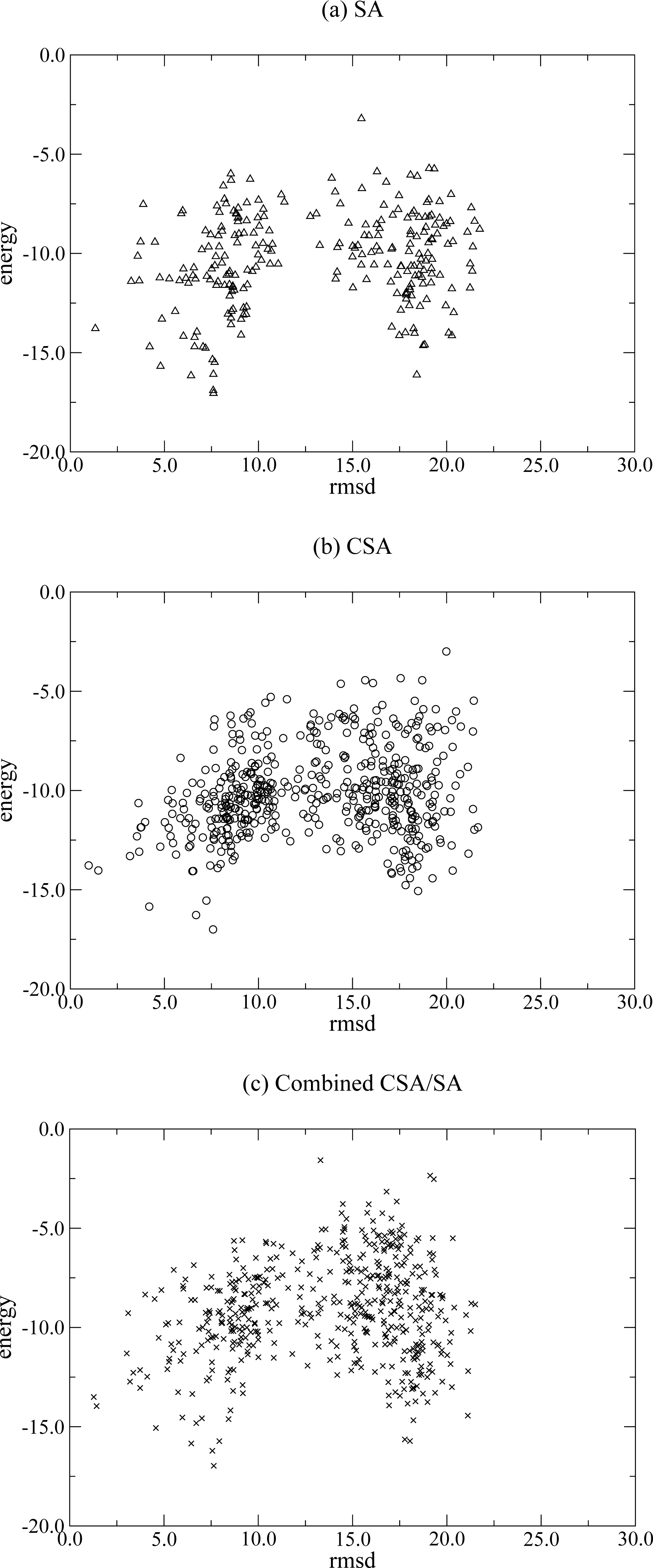 Ijms 09 00065 f1