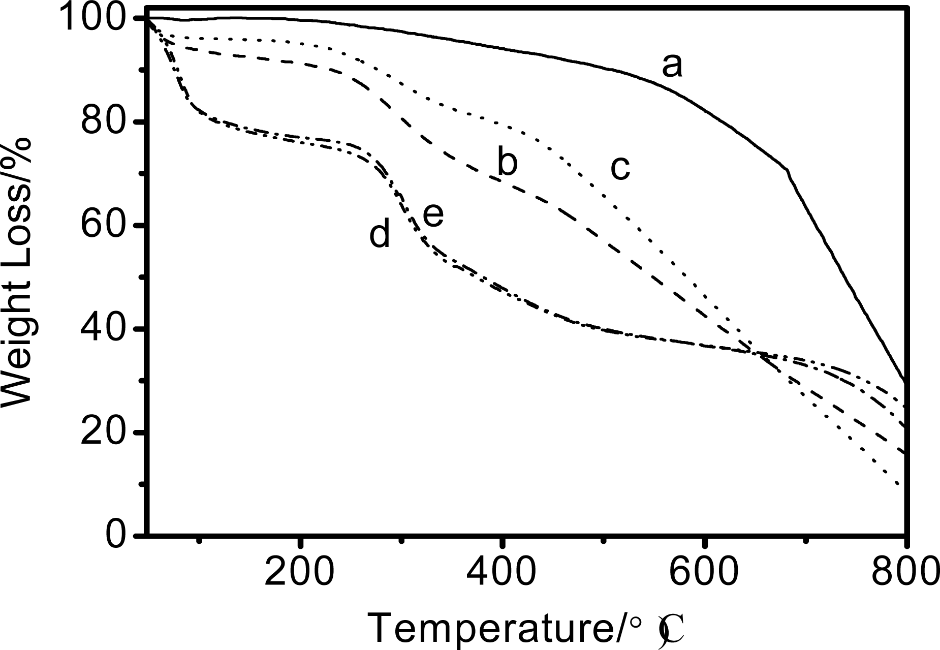 Ijms 09 00120 f3 1024
