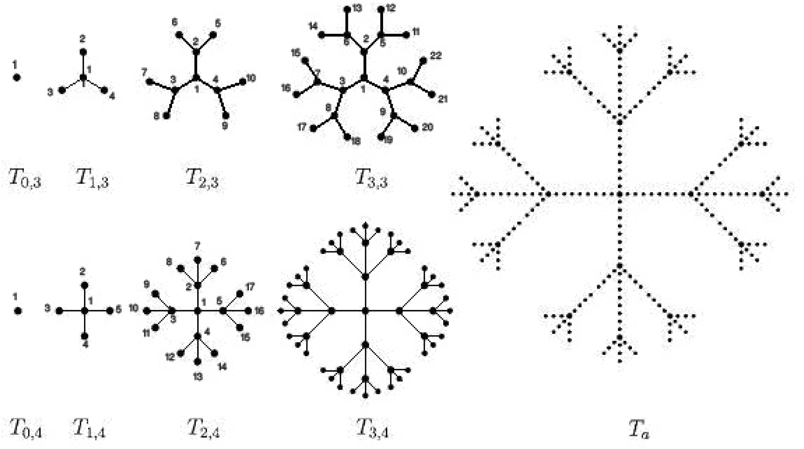 Ijms 09 00131 f1 1024
