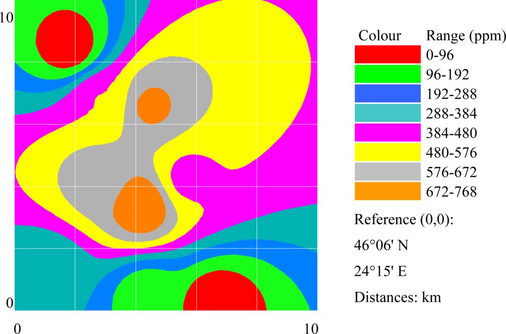 Ijms Free Full Text Analysis Of Soil Heavy Metal Pollution And Pattern In Central Transylvania Html