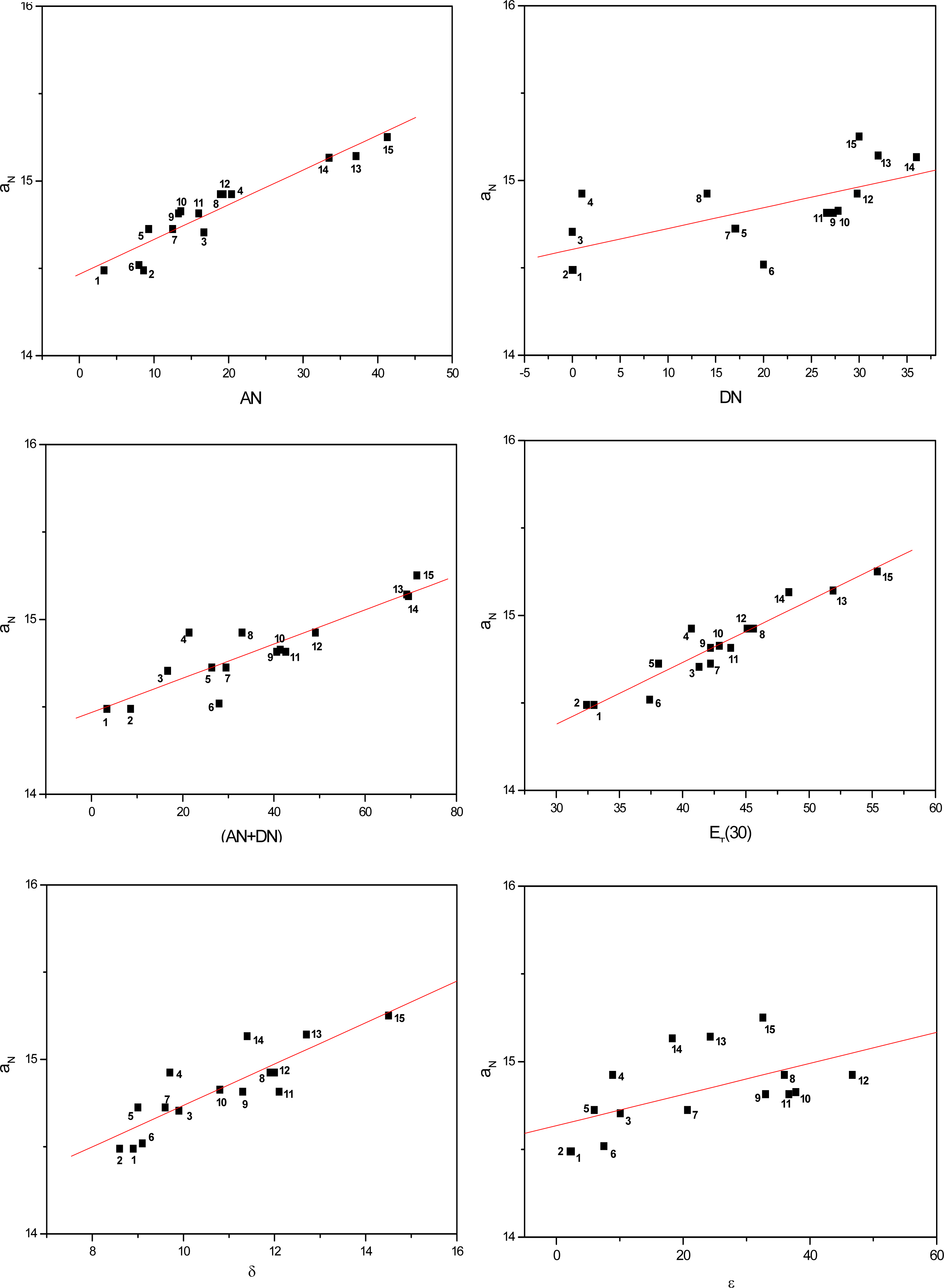 Ijms 09 01321 f3 1024