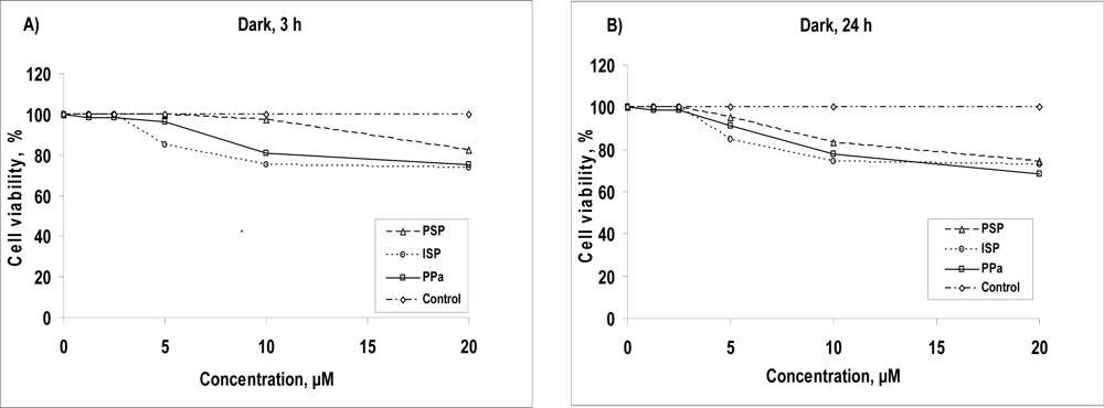 Ijms 09 01407f1 1024