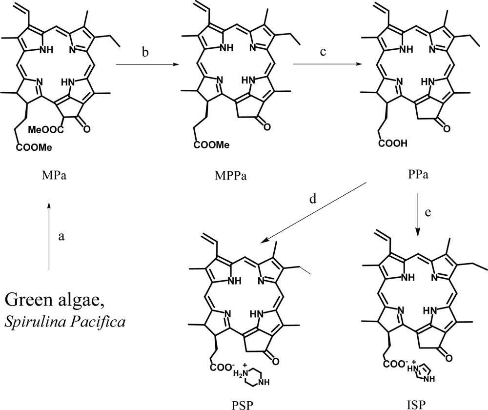 Ijms 09 01407f4 1024