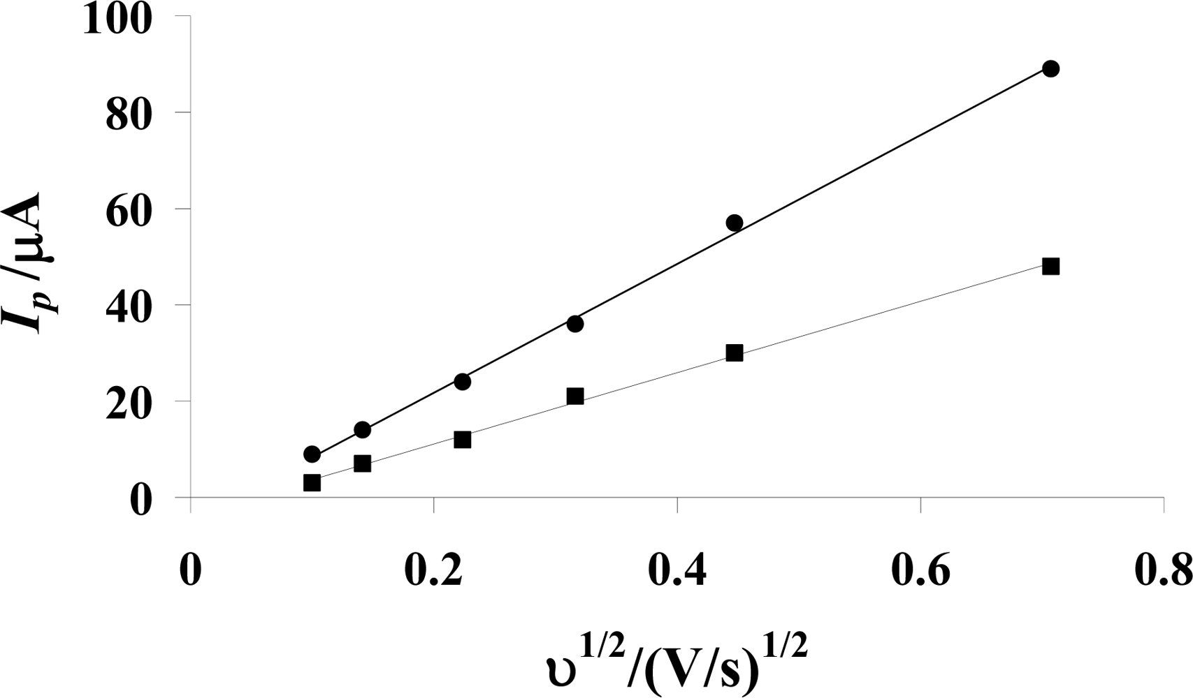 Ijms 09 01424f2 1024