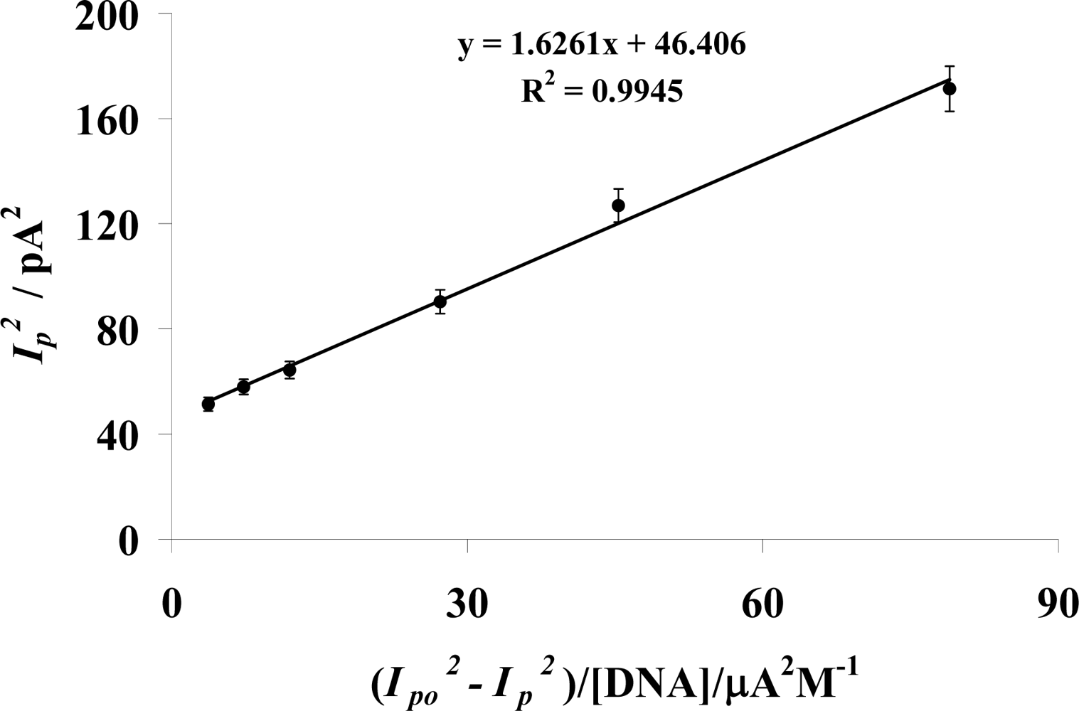 Ijms 09 01424f3 1024