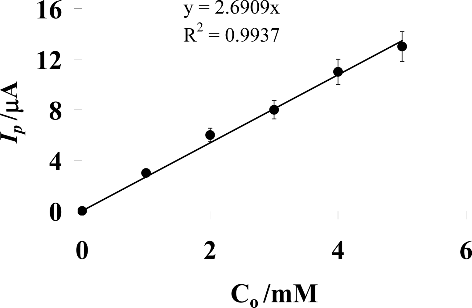 Ijms 09 01424f4 1024