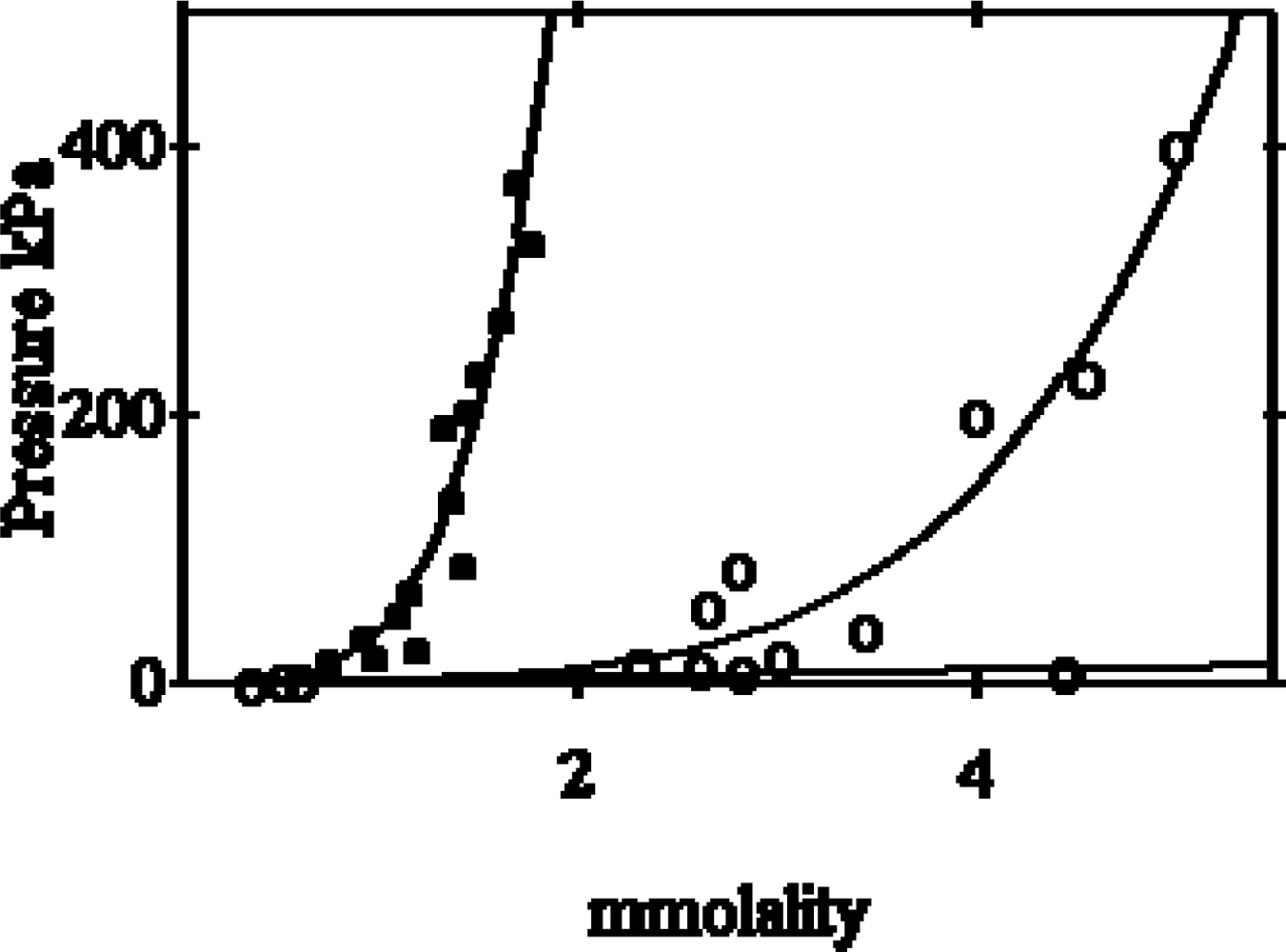 Ijms 09 01435f1 1024