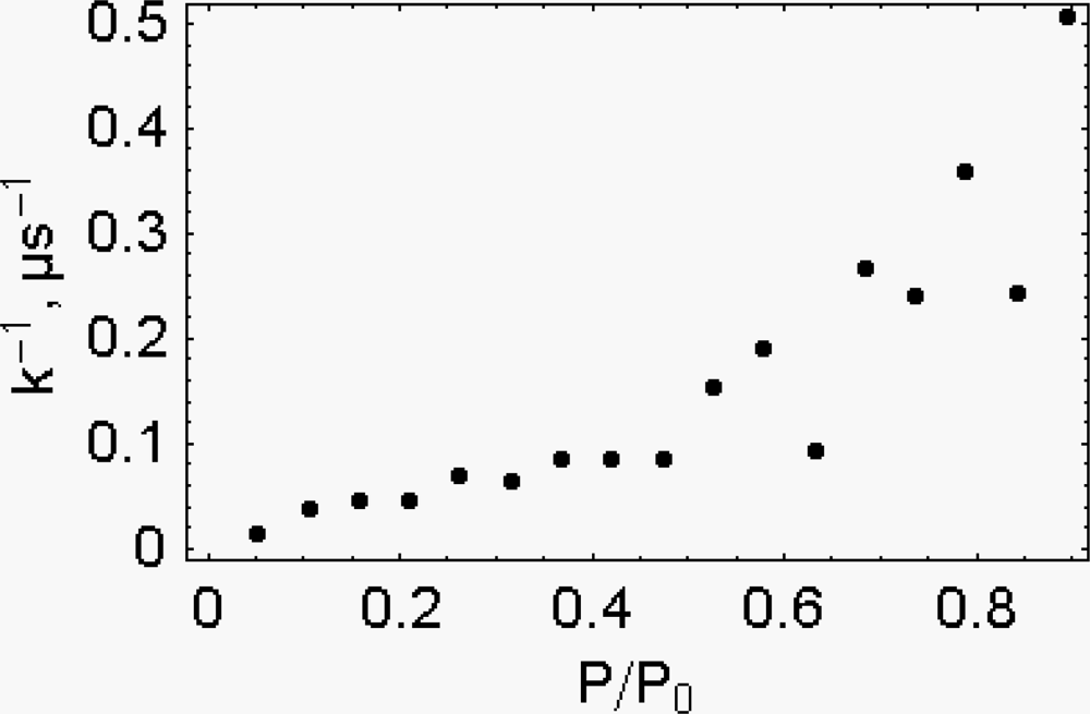 Ijms 09 01435f10 1024