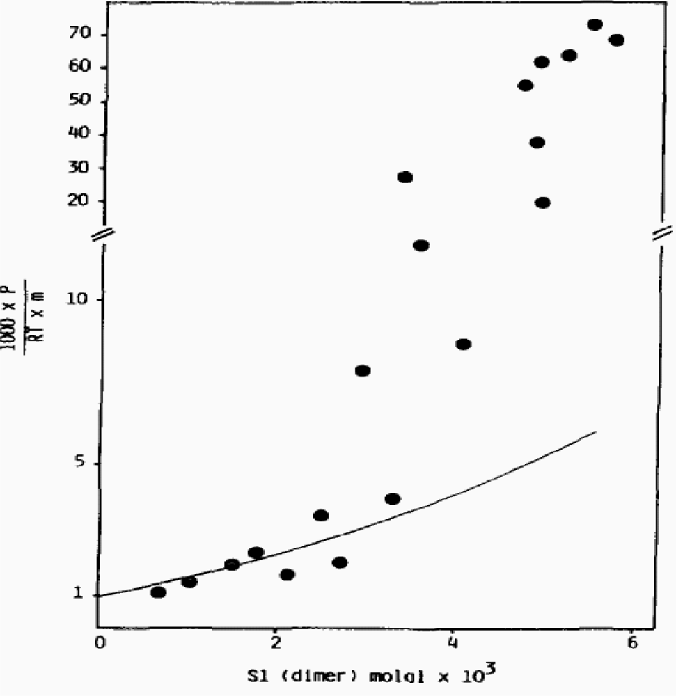 Ijms 09 01435f6 1024