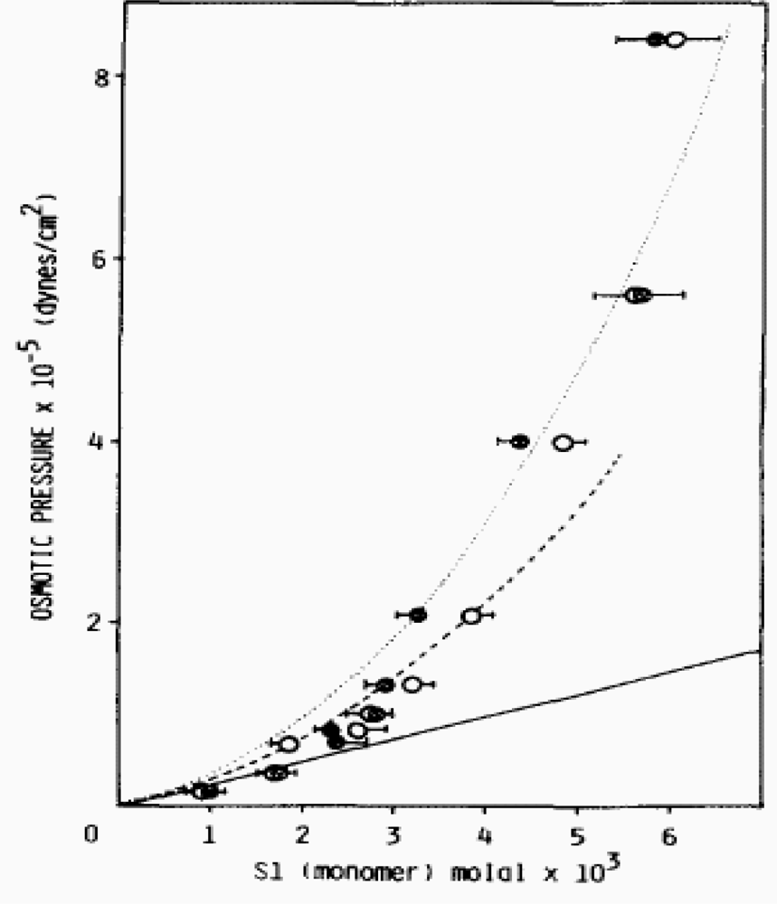 Ijms 09 01435f7 1024