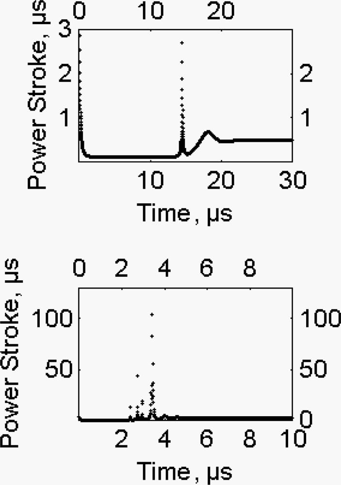 Ijms 09 01435f9 1024