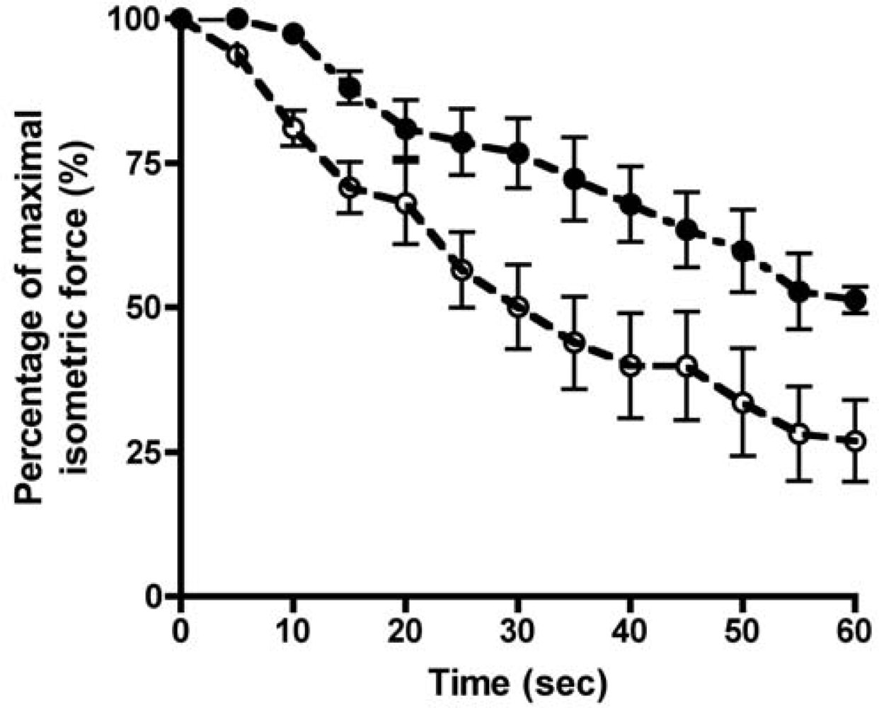 Ijms 09 01472f4 1024