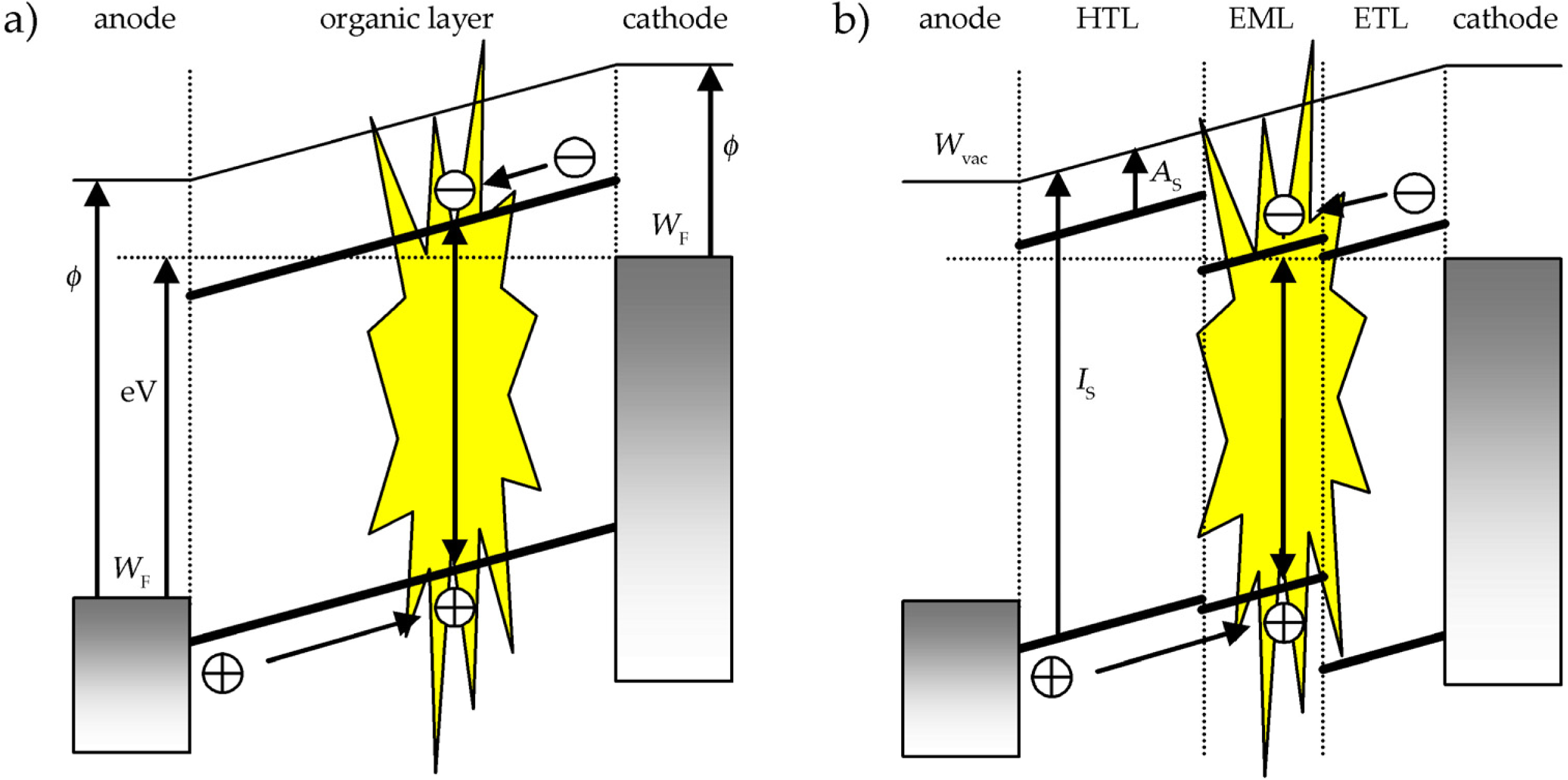 Ijms 09 01527f1