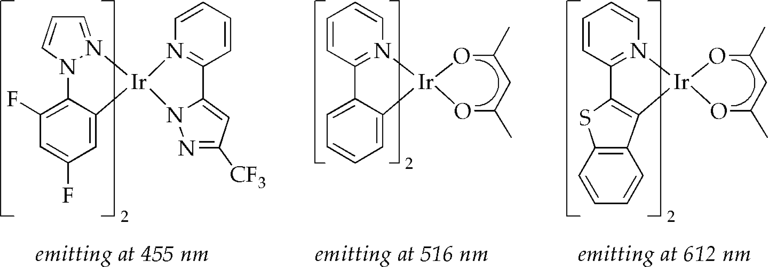 Ijms 09 01527f7