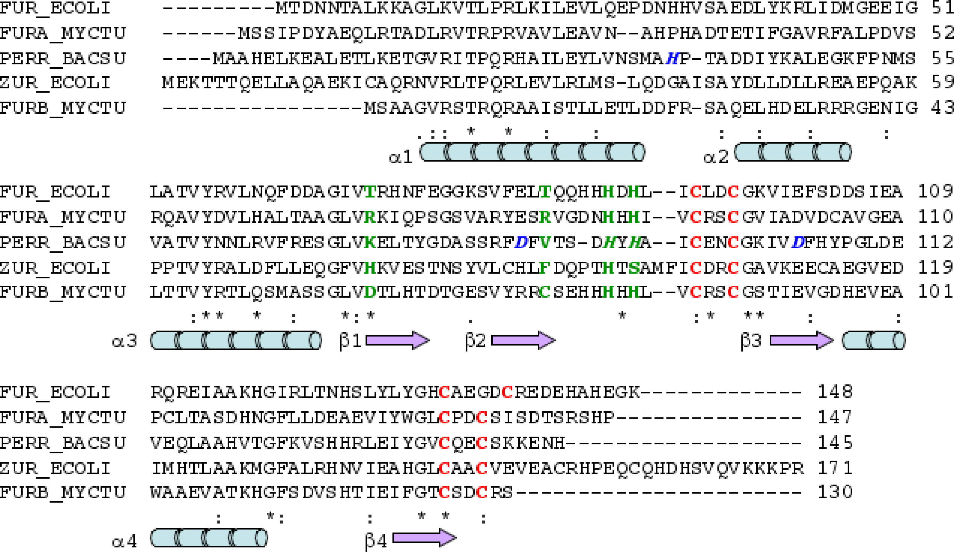 Ijms 09 01548f2