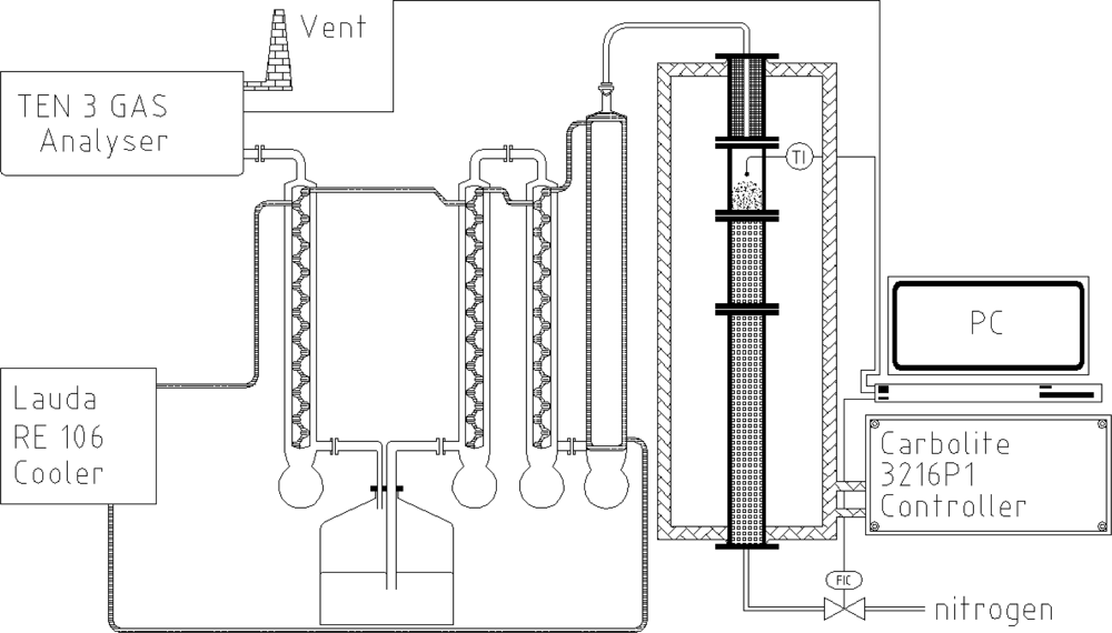 Ijms 09 01665f1 1024