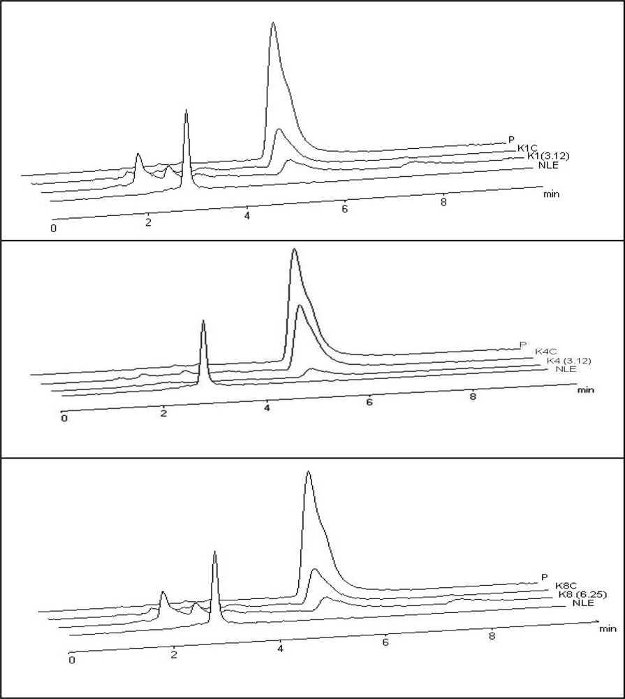 Ijms 09 01676f4 1024