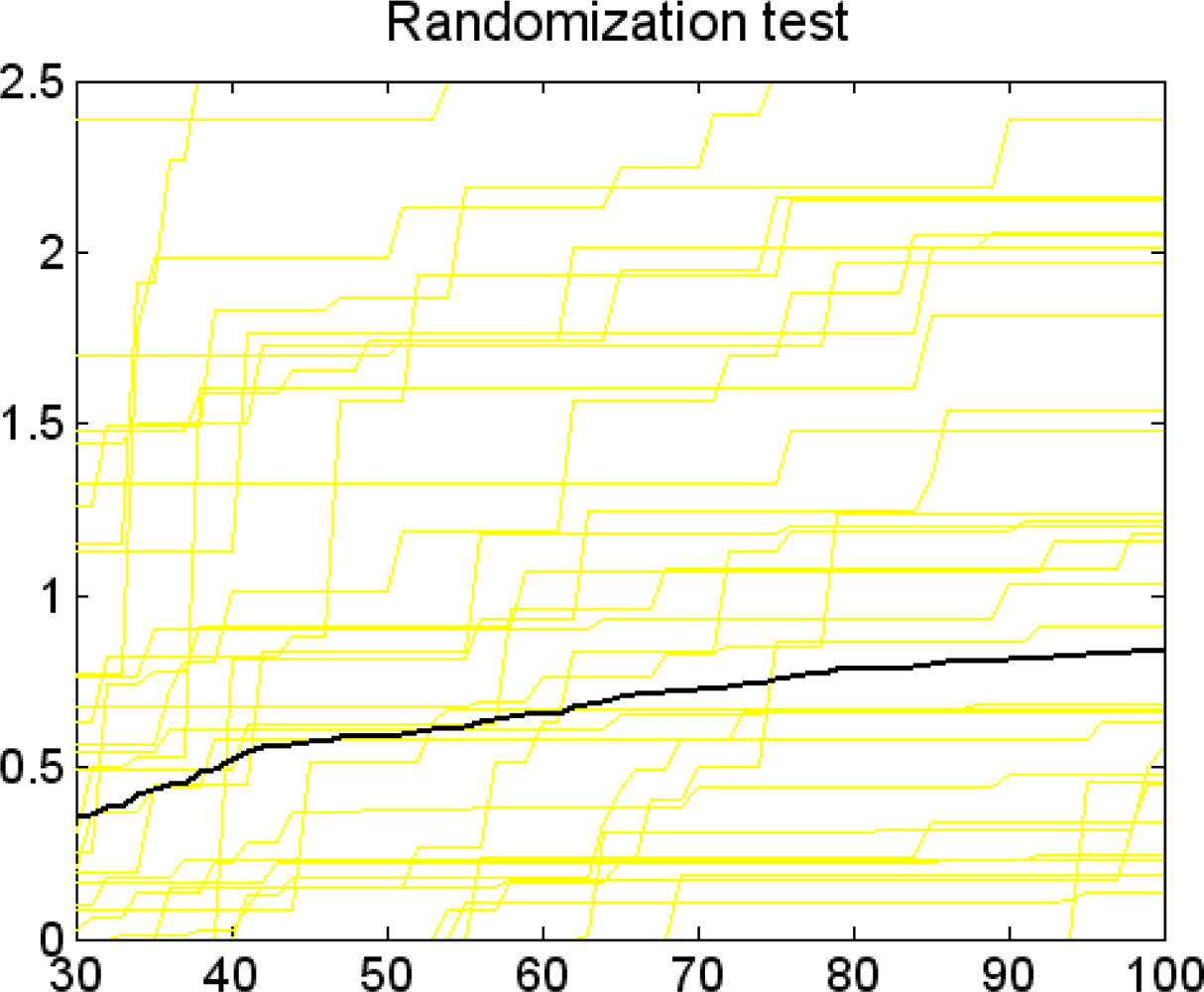 Ijms 09 01961f2 1024