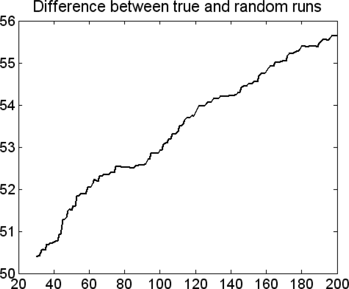 Ijms 09 01961f3 1024