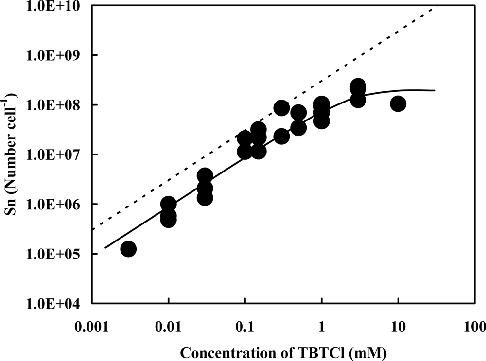 Ijms 09 01989f1 1024