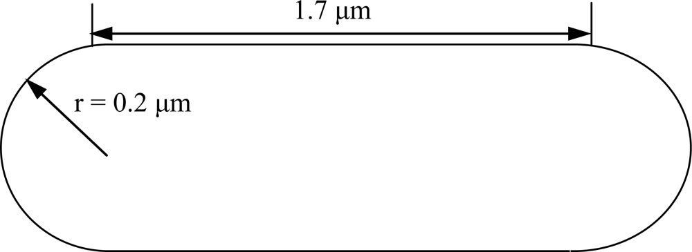 Ijms 09 01989f6 1024