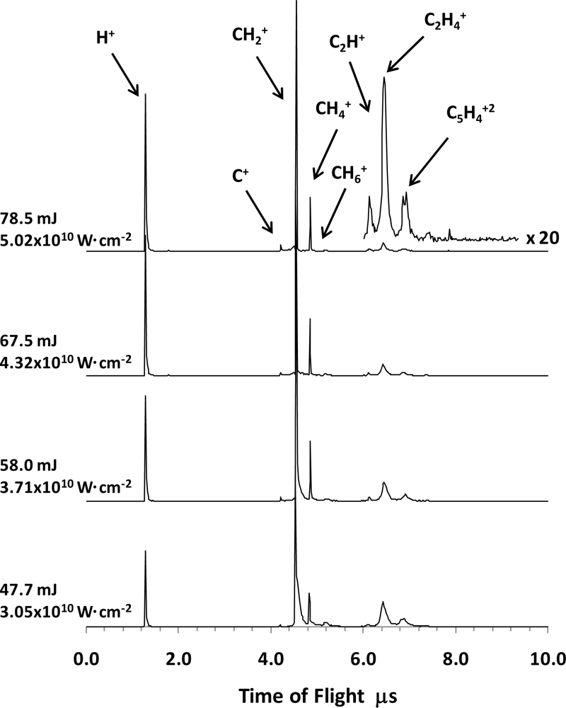 Ijms 09 02003f1 1024