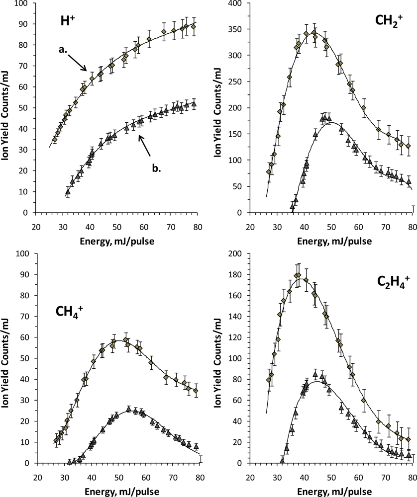 Ijms 09 02003f3 1024