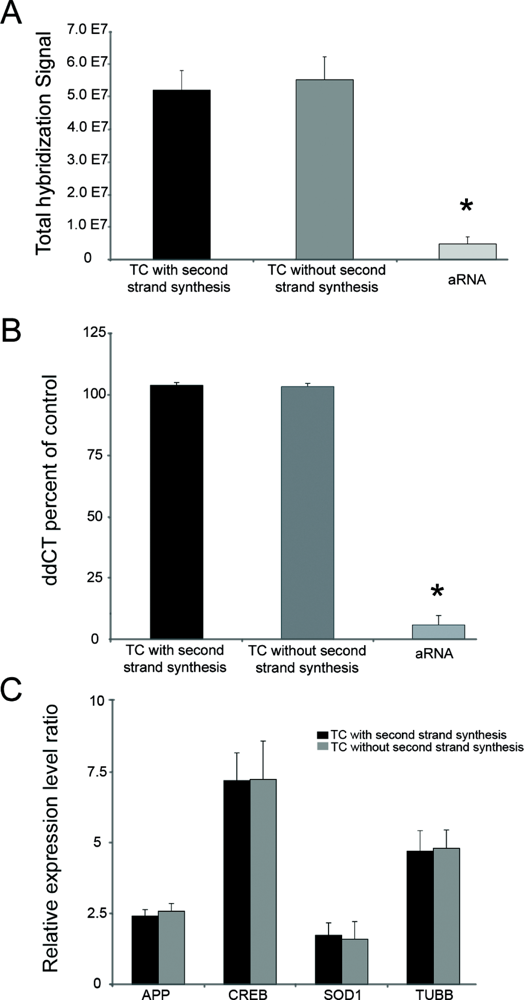 Ijms 09 02091f2 1024
