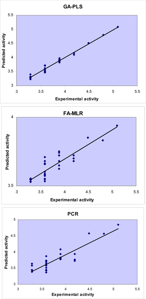 Ijms 09 02407f3 1024
