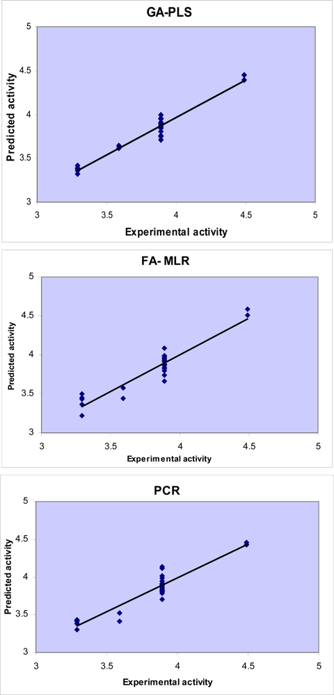 Ijms 09 02407f4 1024