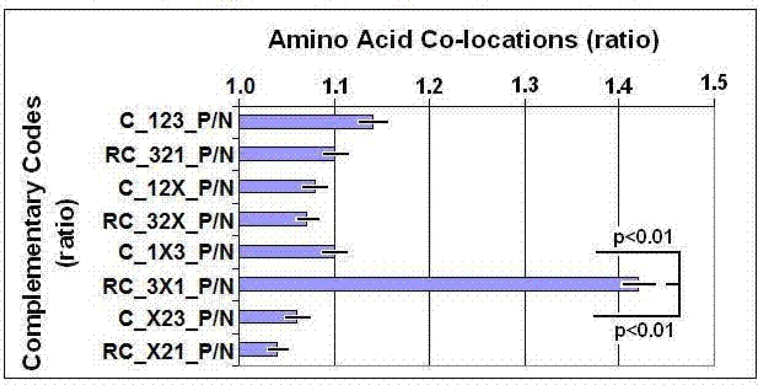 Ijms 09 02424f2 1024