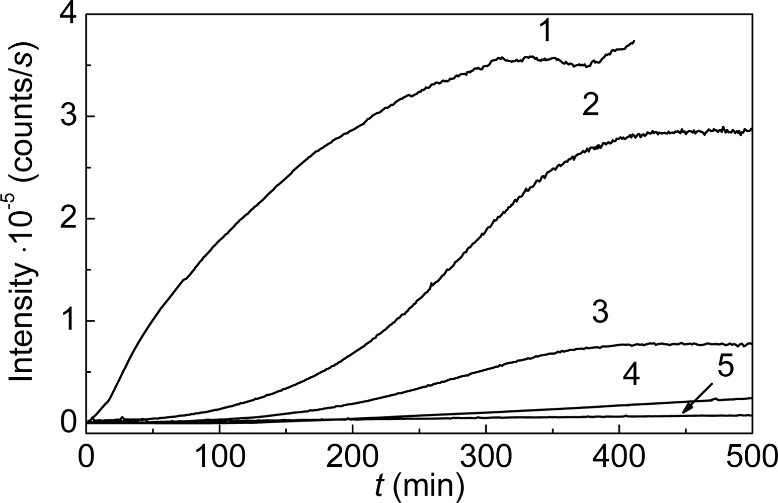 Ijms 10 01314f12