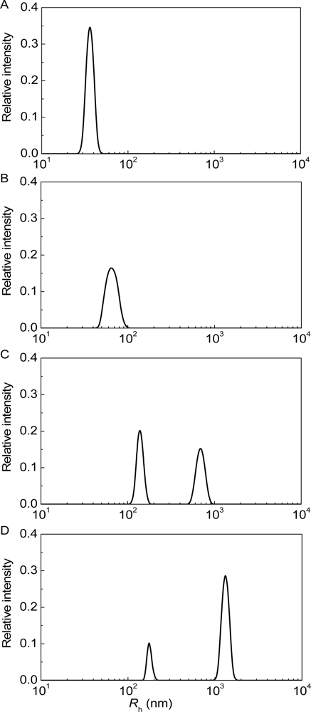 Ijms 10 01314f13