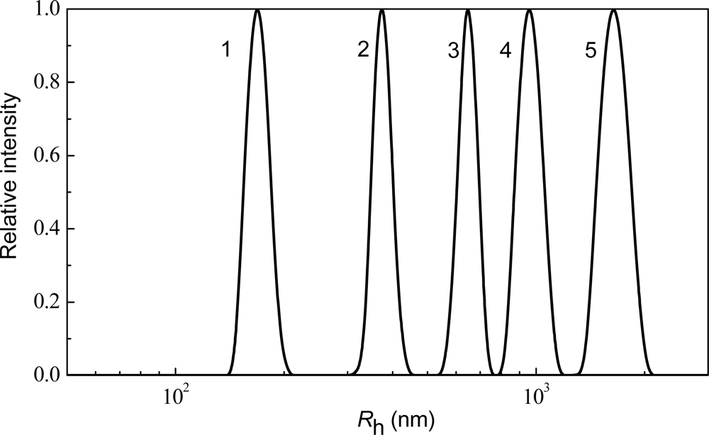 Ijms 10 01314f2