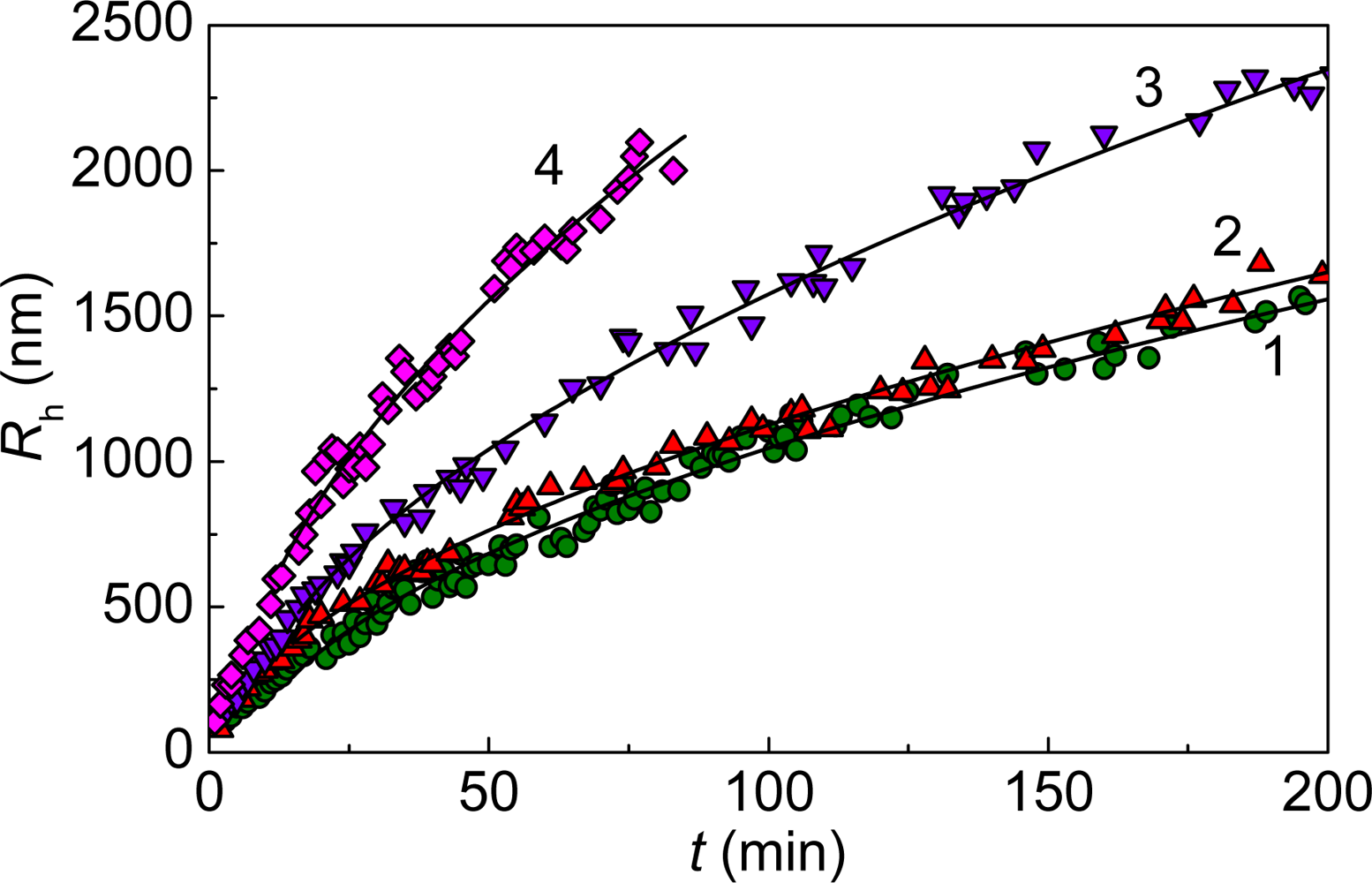 Ijms 10 01314f6