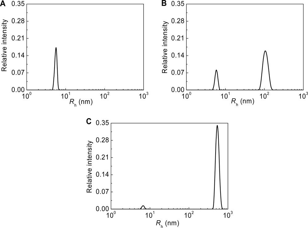 Ijms 10 01314f9