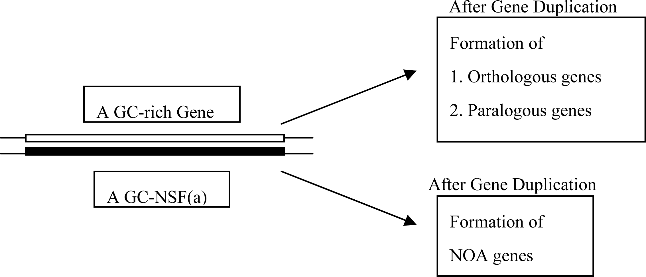 Ijms 10 01525f3
