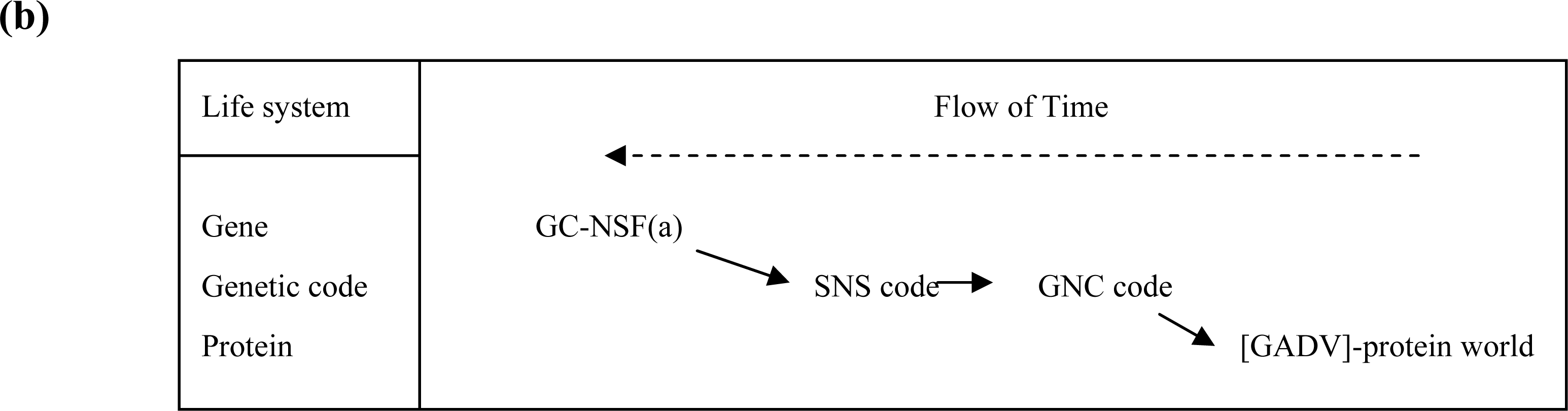Ijms 10 01525f5b