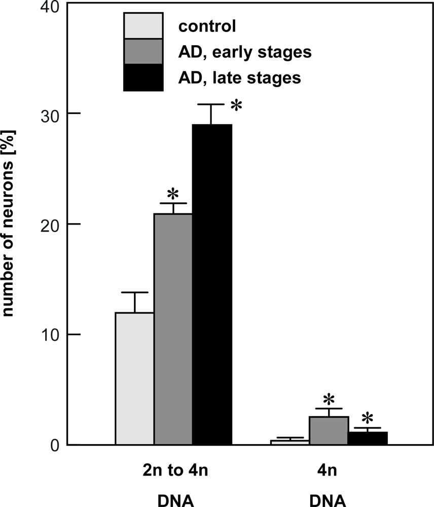 Ijms 10 01609f2 1024