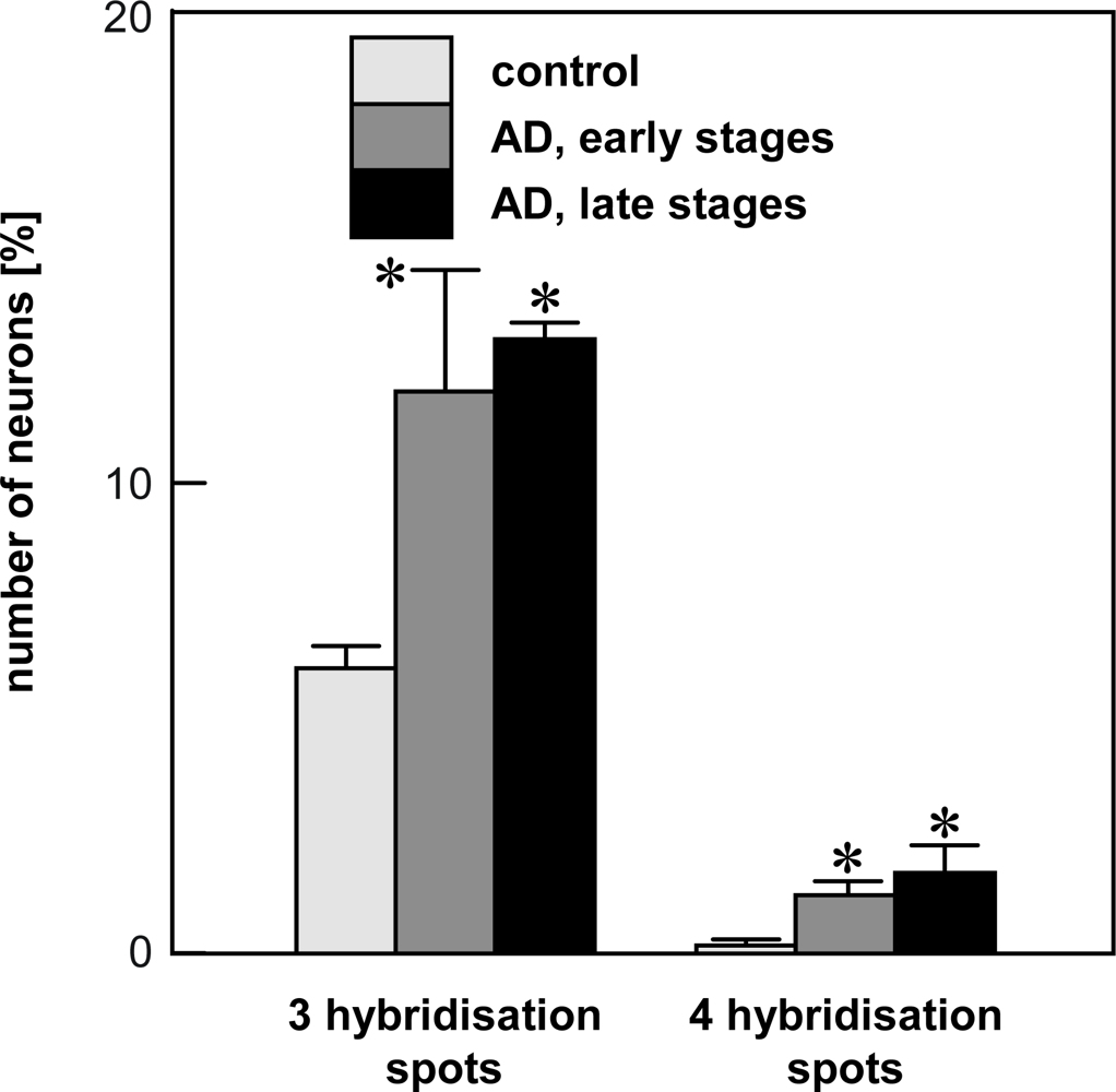 Ijms 10 01609f3 1024