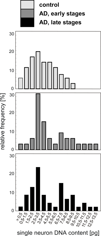 Ijms 10 01609f4 1024