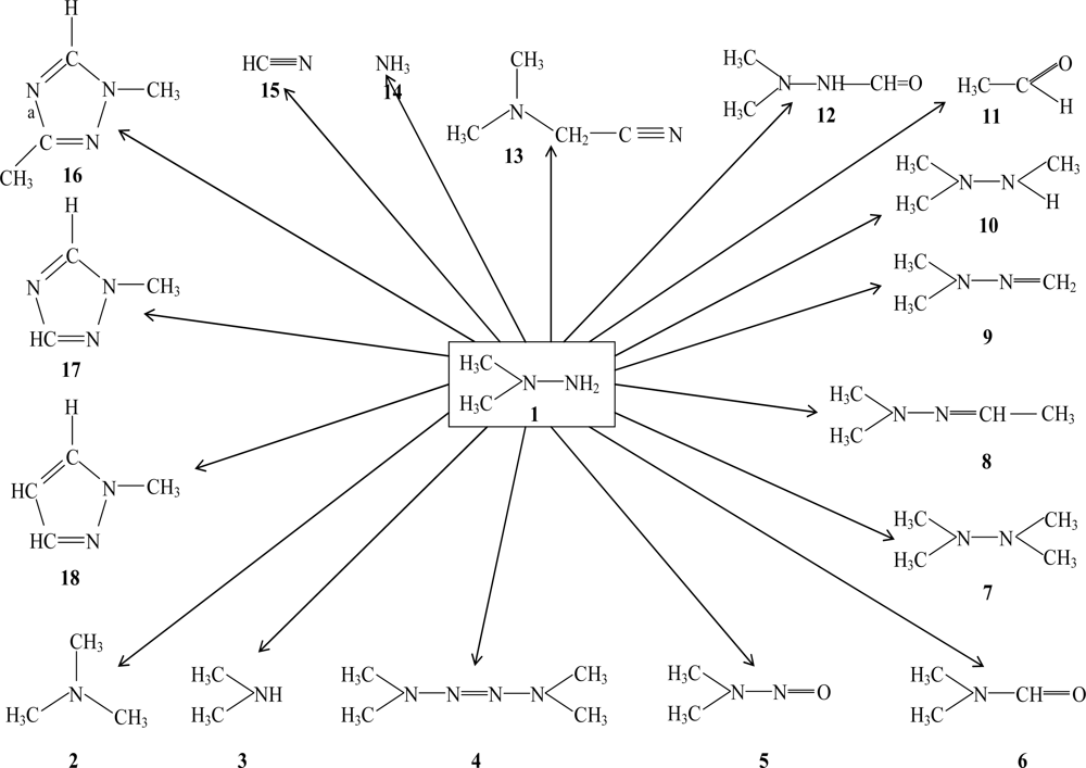 Ijms 10 01628f1 1024