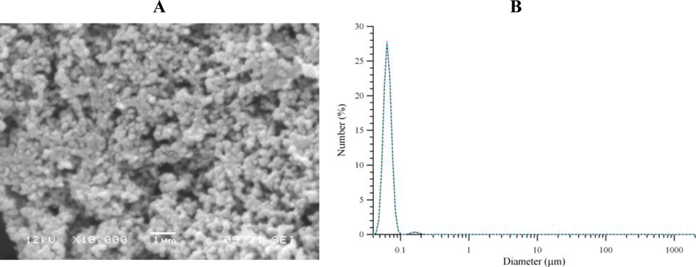 Ijms 10 02336f3 1024