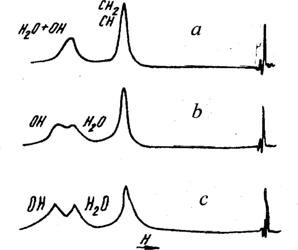 Ijms 10 02383f10