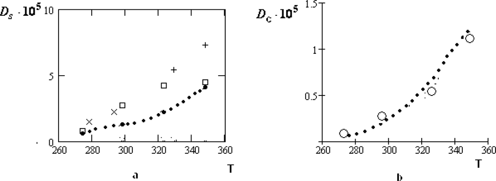 Ijms 10 02383f11