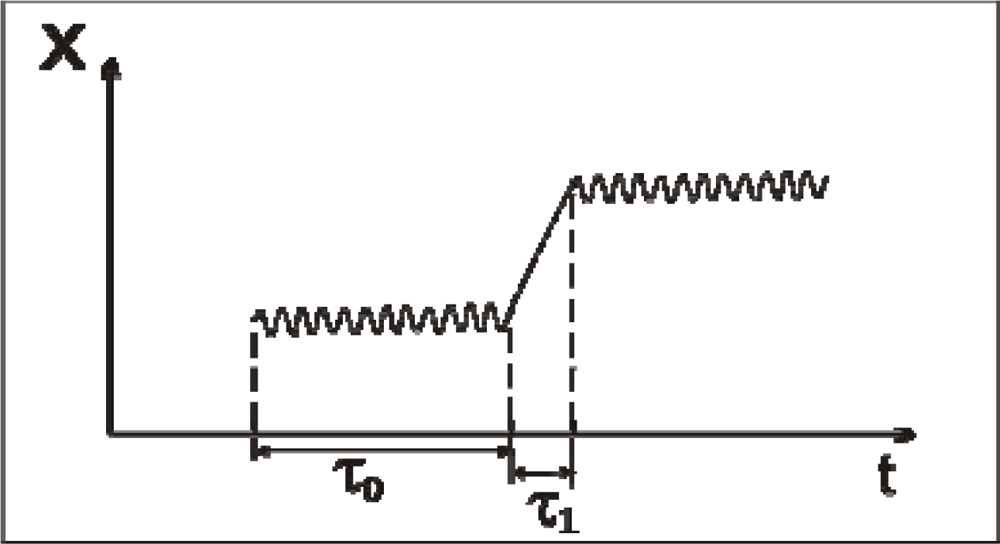 Ijms 10 02383f2